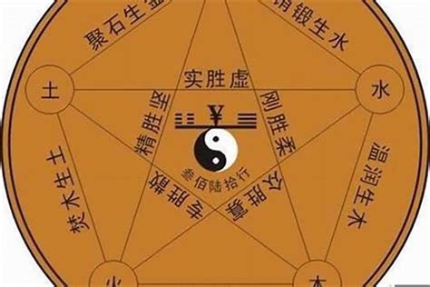 嫺五行|新华字典：嫺